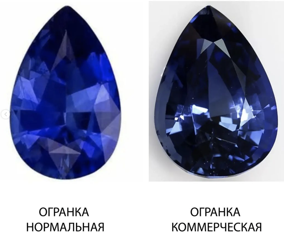 Стоимость драгоценных камней. Как обрабатывают Алмазы. Драгоценные камни цена. Сравнение стоимости драгоценных камней. Сколько стоят самоцветы