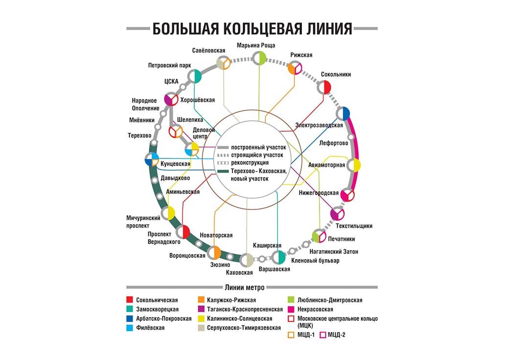 Столицы какое метро