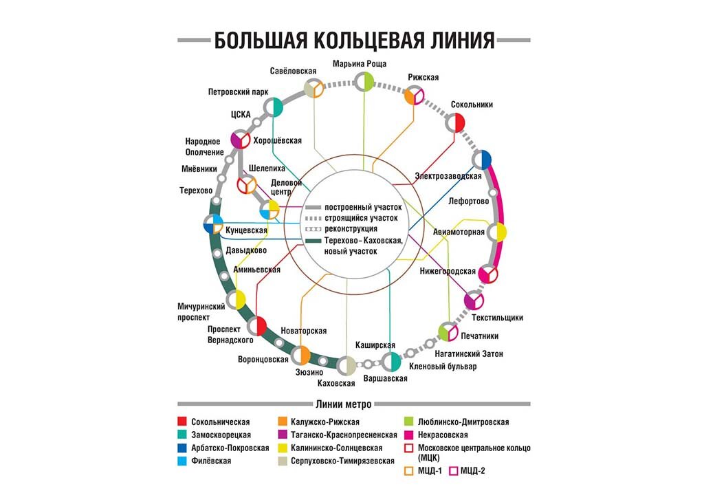 Бкл схема станций на карте москвы полная