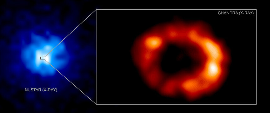 Сверхновая SN 1987a. Звезда SN 1987a. Сверхновая звезда 1987. Сверхновая SN 1885a.