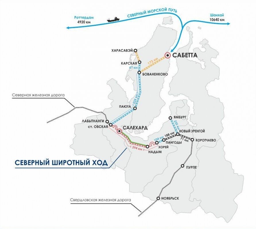 Жд северный широтный ход схема