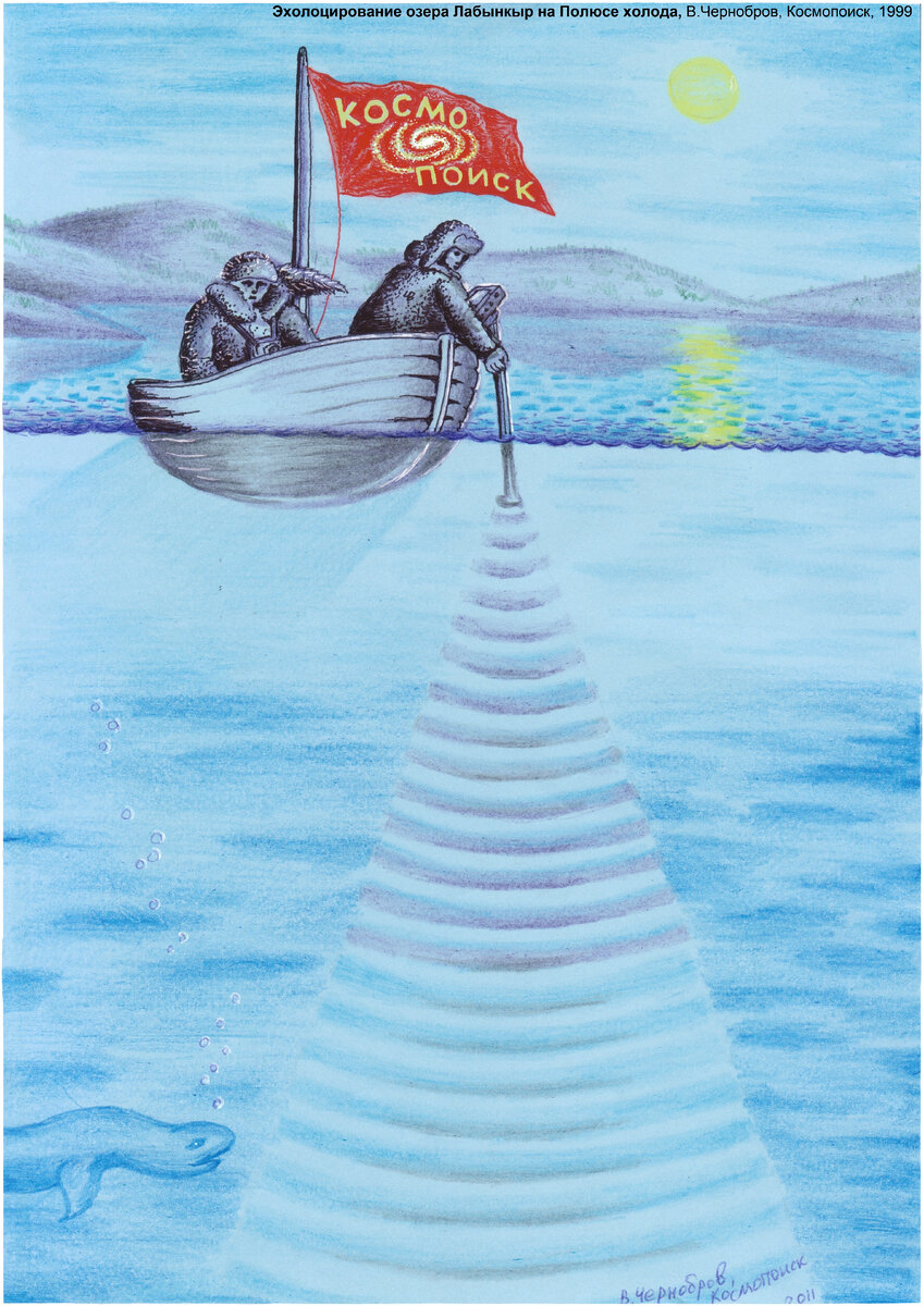 Сканирование озера эхолотом. Рисунок Вадима Черноброва, Космопоиск. https://kosmopoisk.org