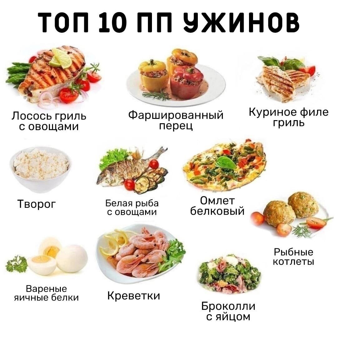 Похудеть на 10 кг за 10 дней на курице и салате из овощей