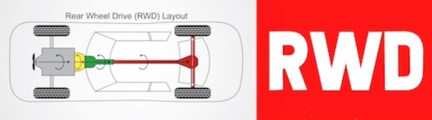 Улучшенная управляемость на дороге
