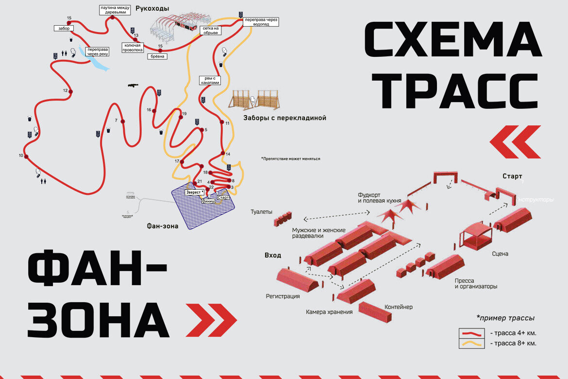 Гонка героев карта препятствий