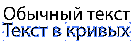 Иллюстрация 1. Обычный текст (вверху) и текст, преобразованный в кривые (внизу), в Adobe Illustrator