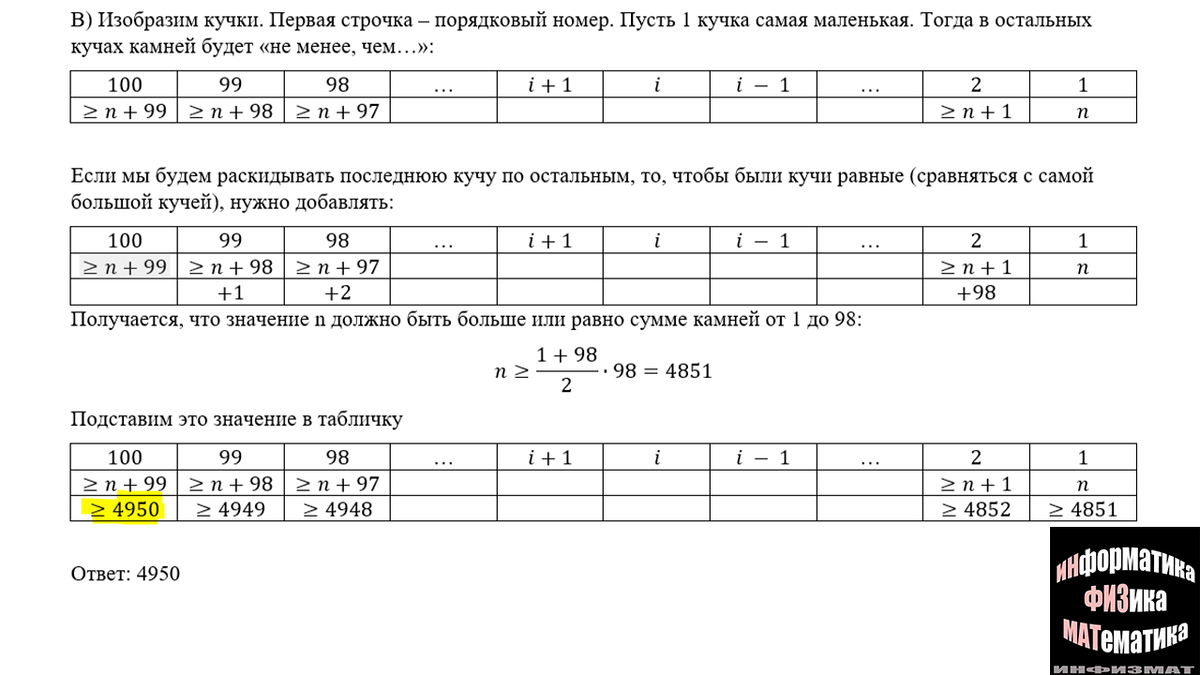 ЕГЭ математика профильный уровень 2022. Лысенко и Кулабухов. Вариант 5.  Полный разбор. | In ФИЗМАТ | Дзен