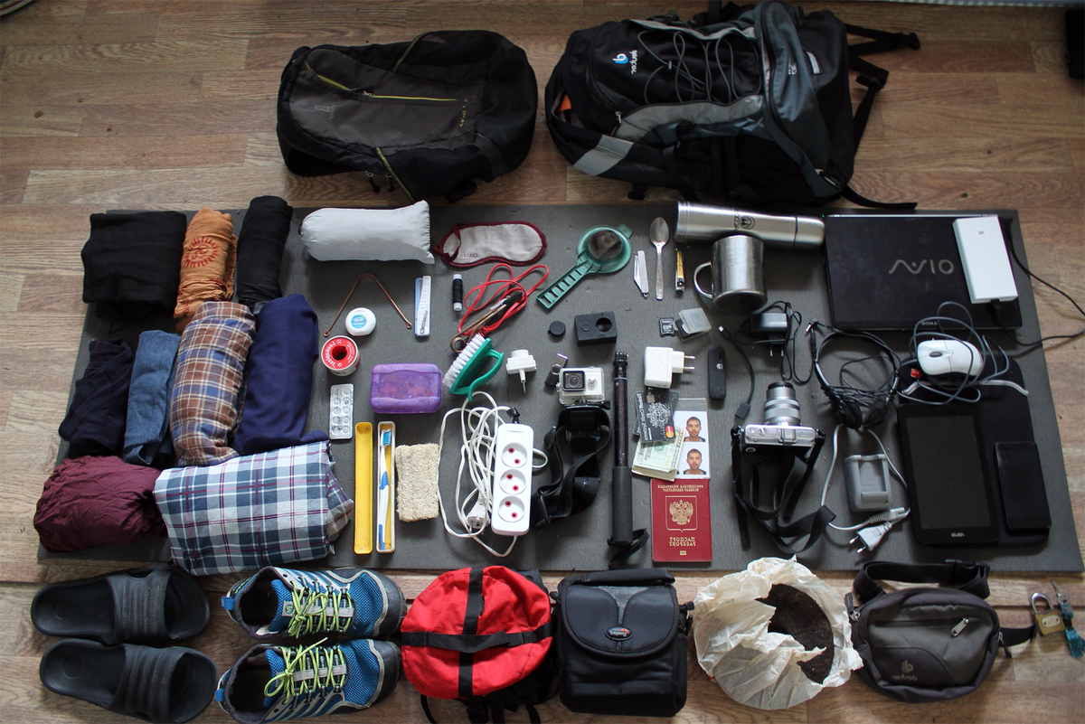 Содержимое рюкзака