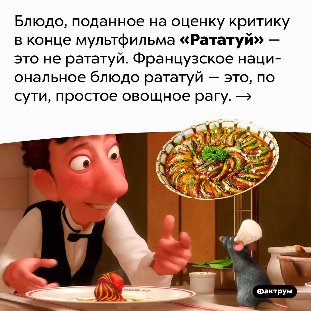 Презентация про рататуй