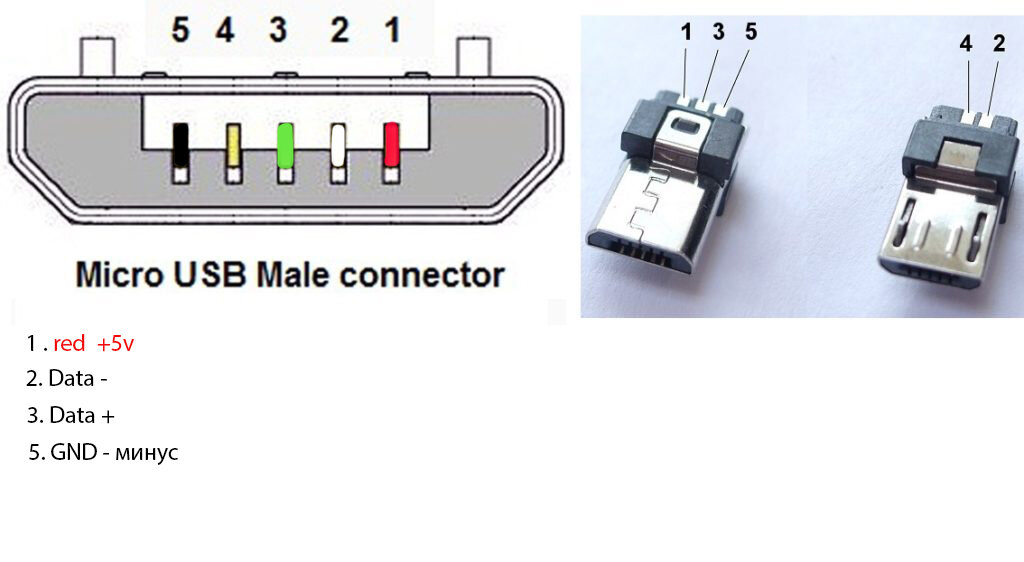 USB mini type B Расположение контактов снизу (4 контакт оставляем пустым)