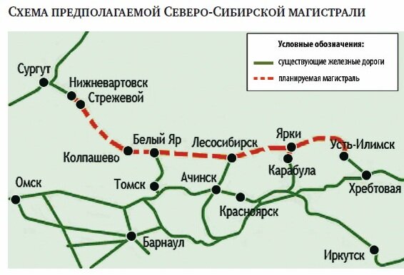 Схема поезд москва владивосток