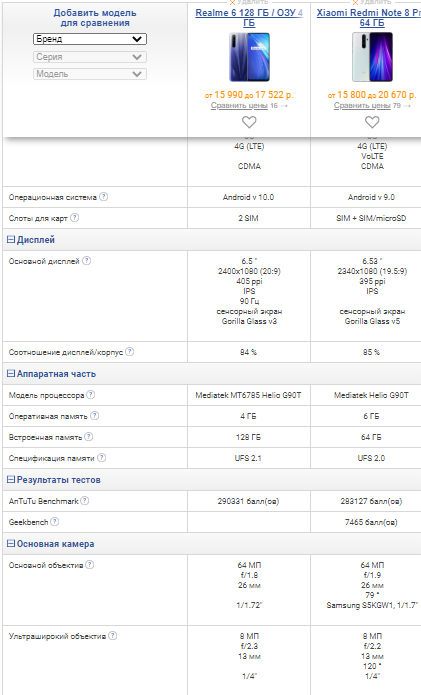 Взято с E-Katalog