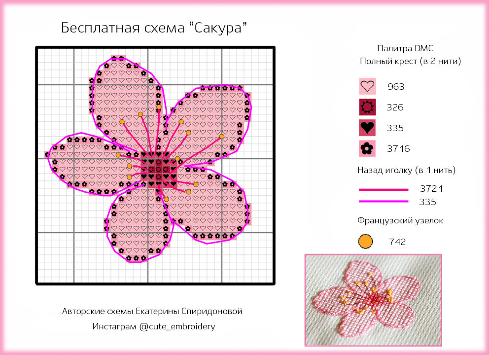 Схема вышивки крестом: 