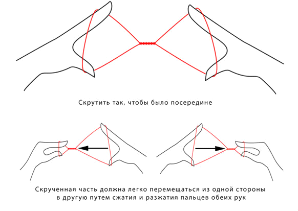 Приготовьте нить длиной 20-30 см. Можно брать и размером больше — кому-то удобнее работать с короткой нитью, а кому-то с длинной