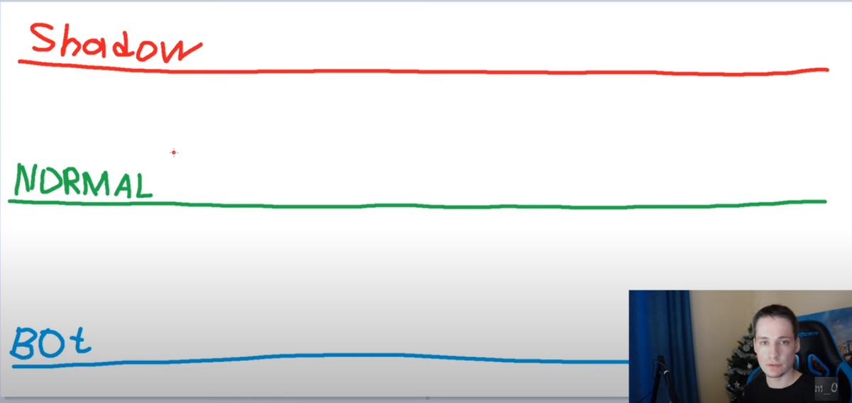 РИС. 1 смотрите ниже описание