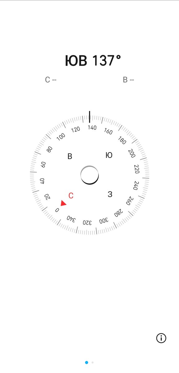 Ну и зачем он?