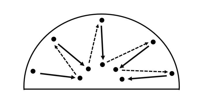 Источник: Картинка взята из общего пользования.