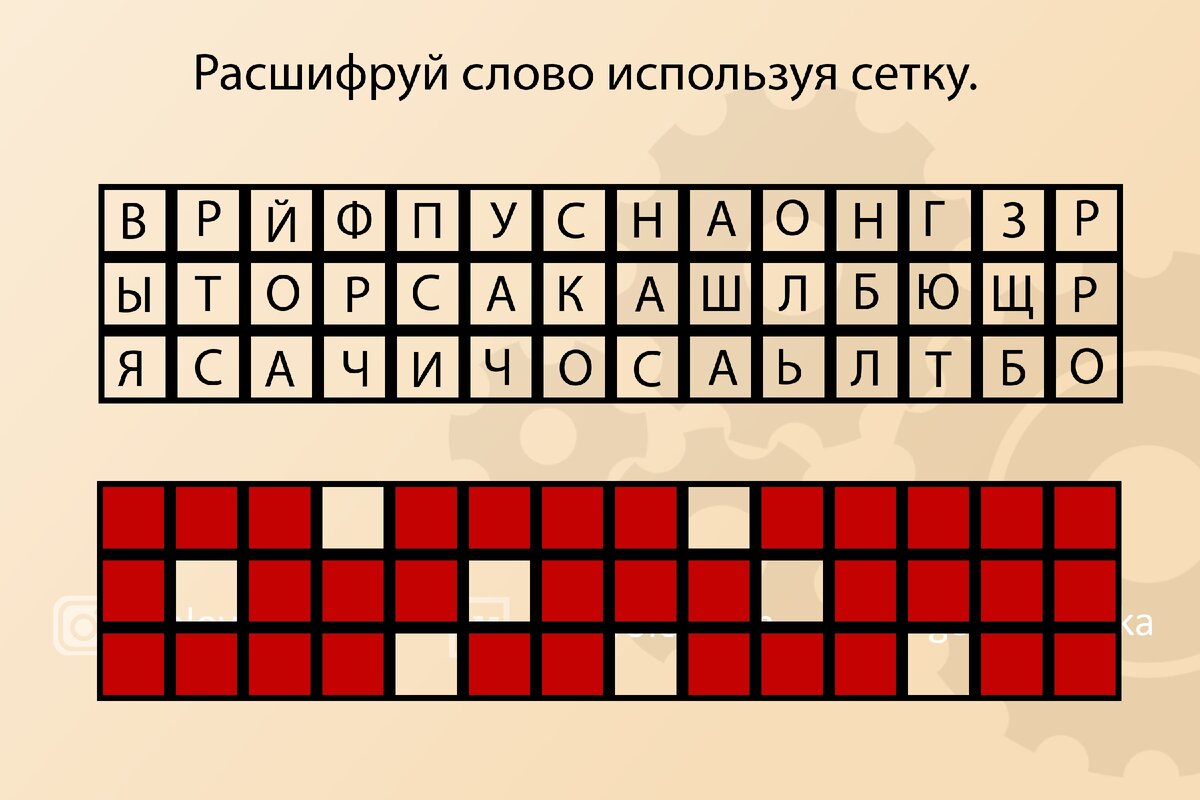 Расшифровка текста на картинке