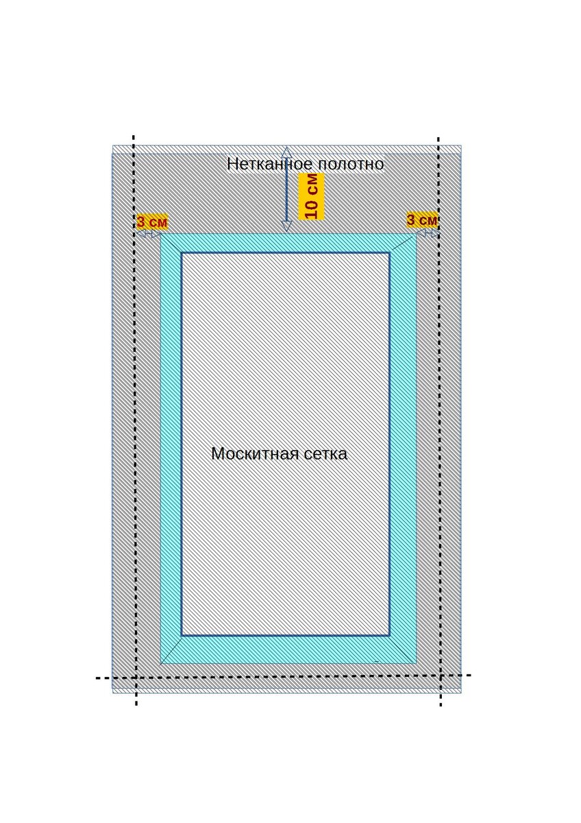Чехол из нетканного материала, отступите по краям сетки по 3 см, прострочите, сверху отступите 10 см, чтобы потом завернуть чехол и закрепить край булавками