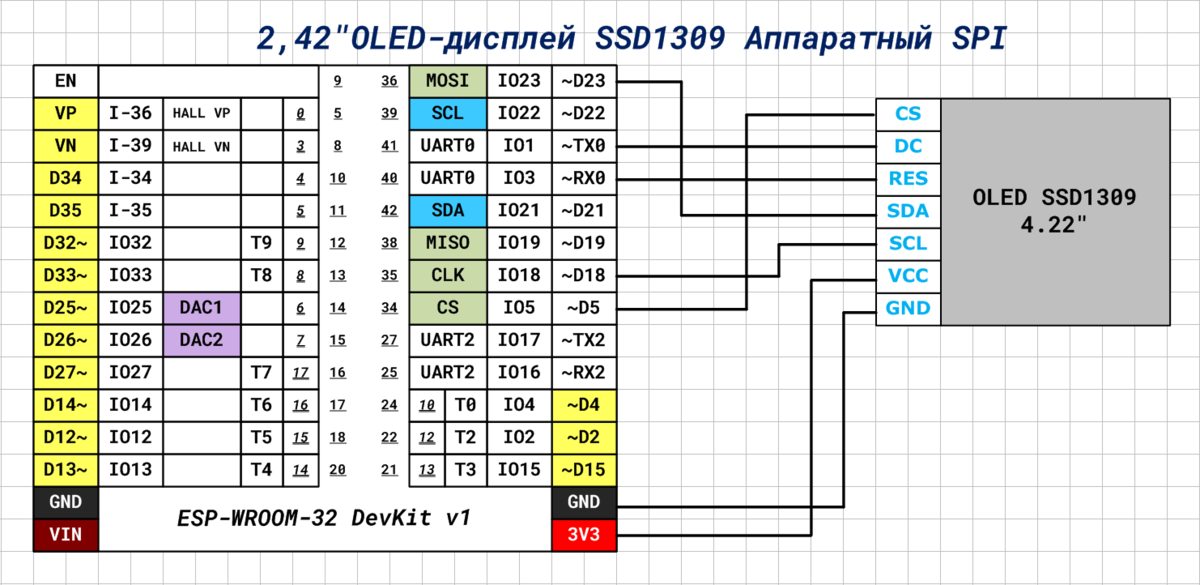 Ssd1306 схема включения