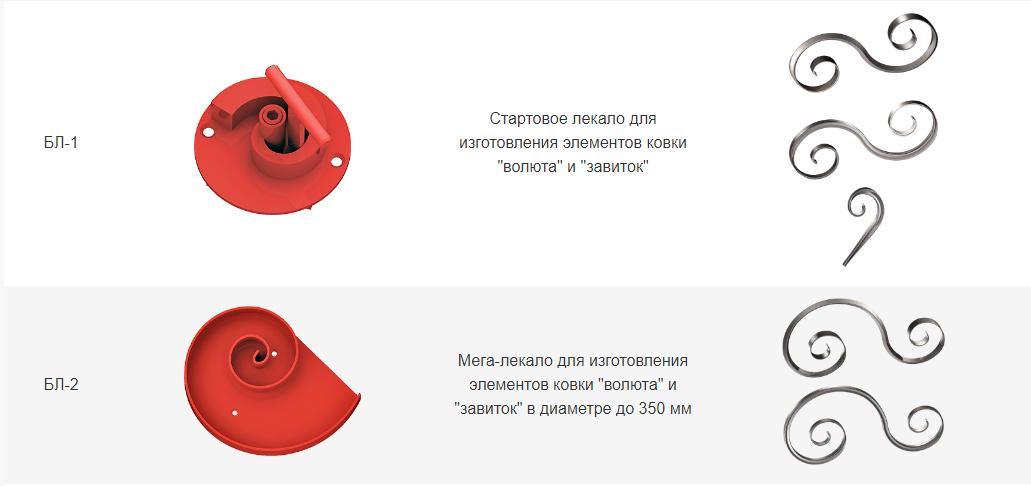 Лекала профи. Спираль архимеда фибоначчи. Лекала профи. Лекало портного. Лекала профи.