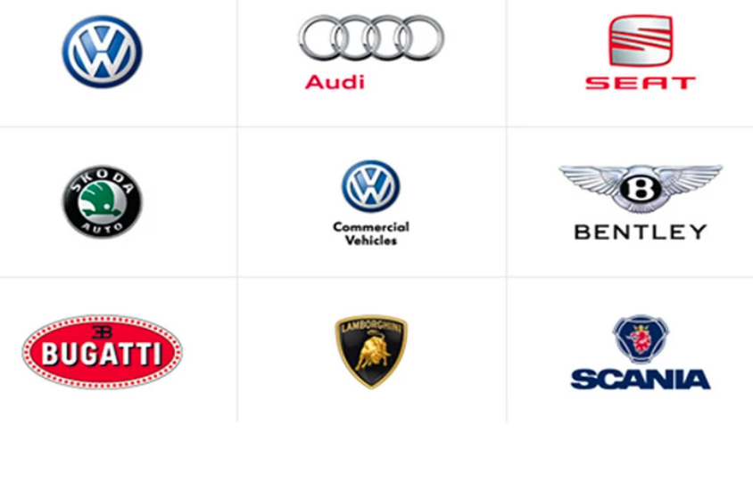 Какими компаниями владеет "Volkswagen"? 