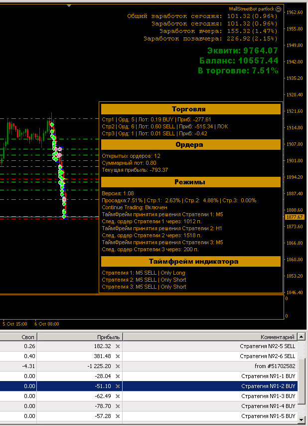 v1.08 (ЛОК на второй стратегии 5%)