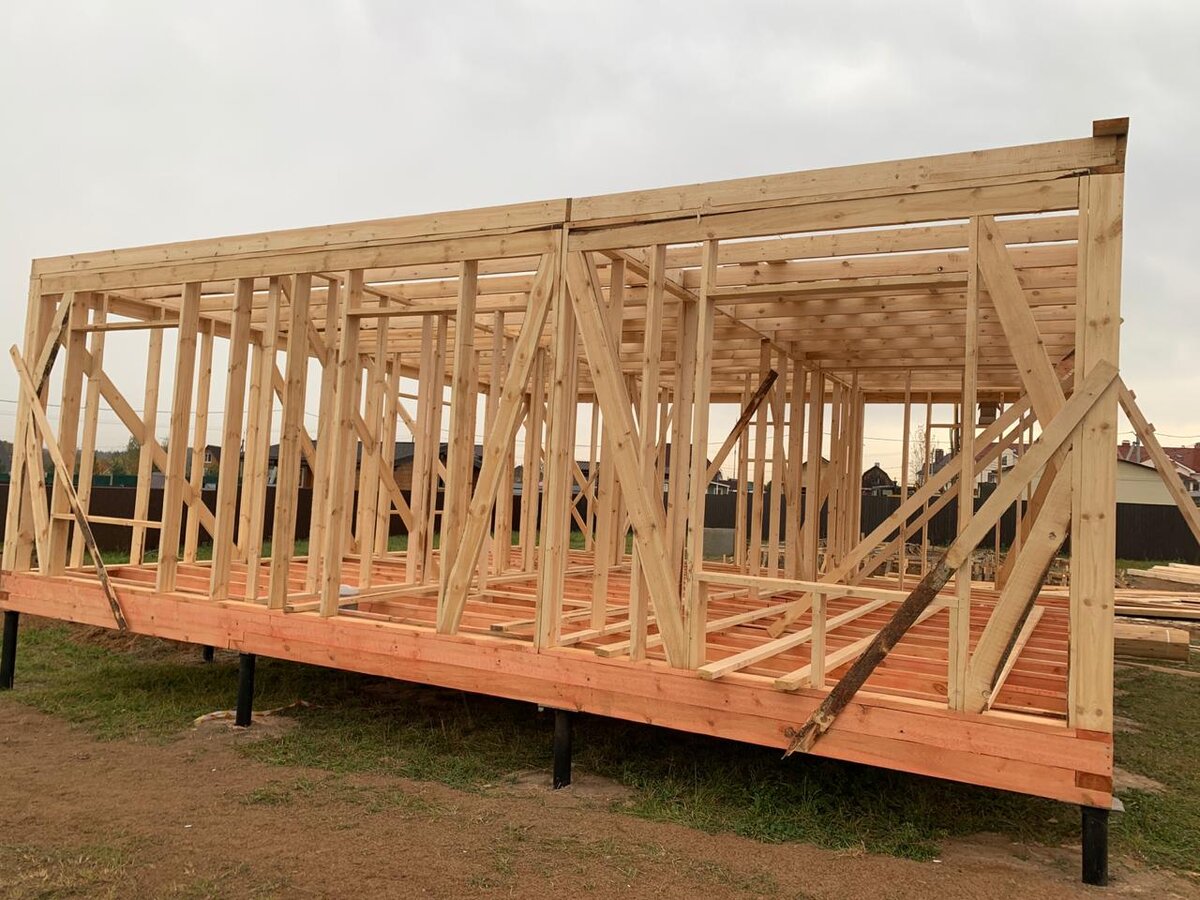 Классический каркас с тепловым контуром 150 мм. 