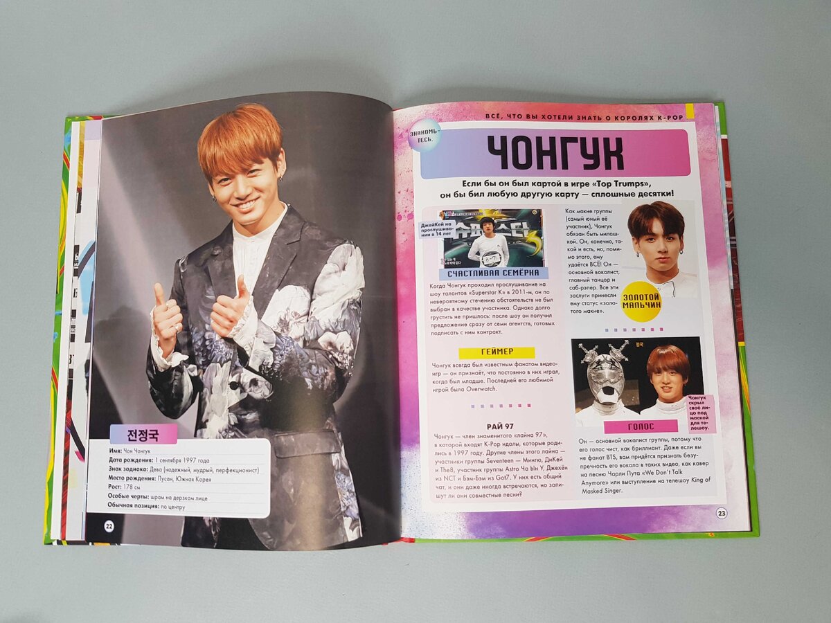 K pop книги. Обложка книги БТС. Альбомы BTS книга. Выпускной альбом в стиле БТС. BTS мировые звезды книга..