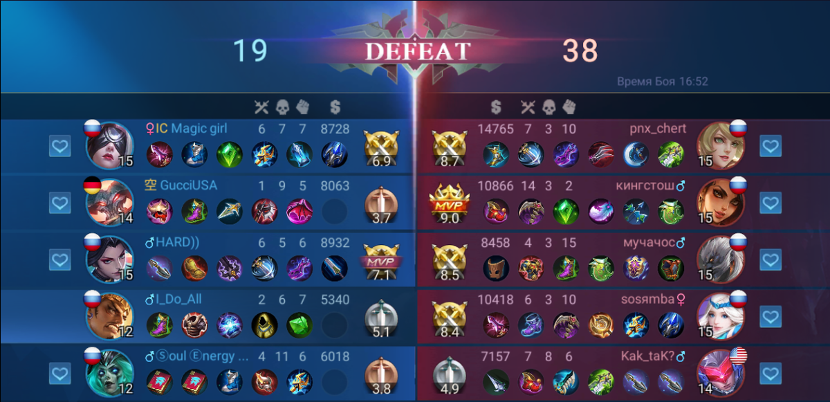 чОткий сливной матч.