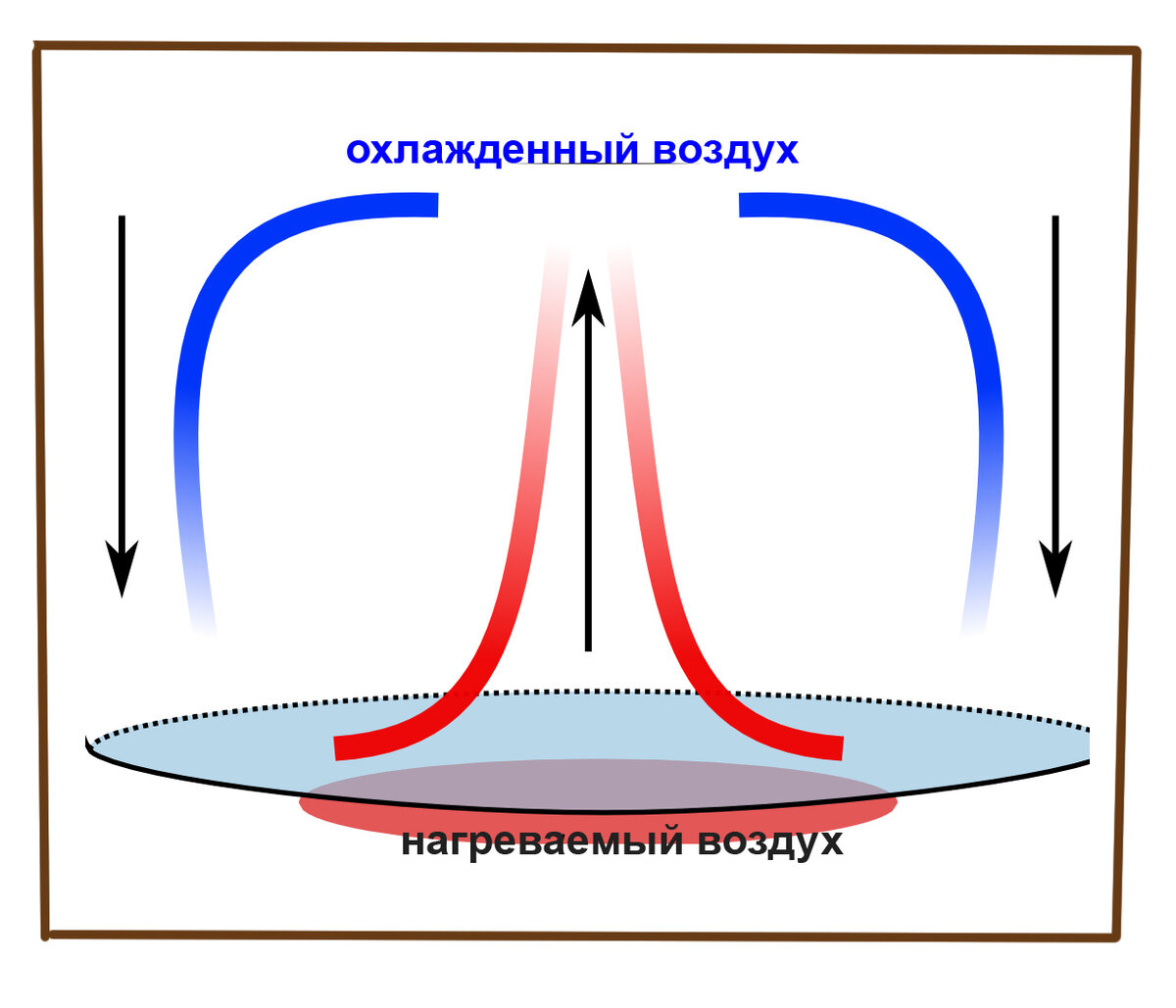 Источник: severdv.ru