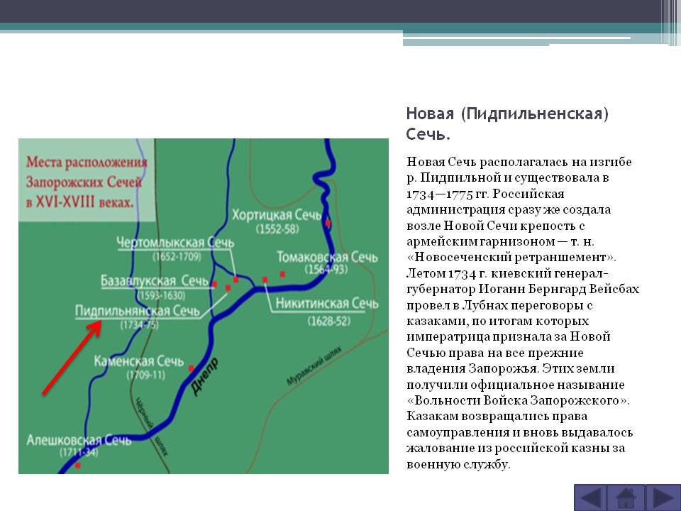 Как изменилось положение запорожской сечи