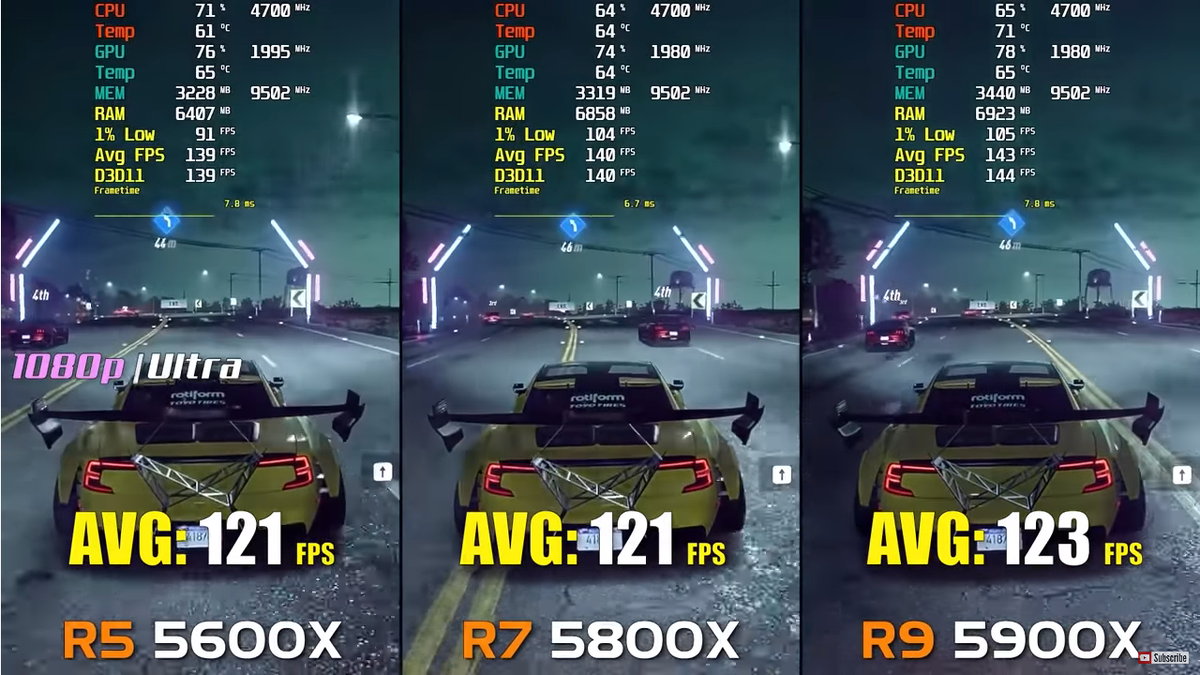 5800x vs. 5600х vs 5800x. Разгон 5800х. 13900k vs 7950x. 5900x максимальная температура