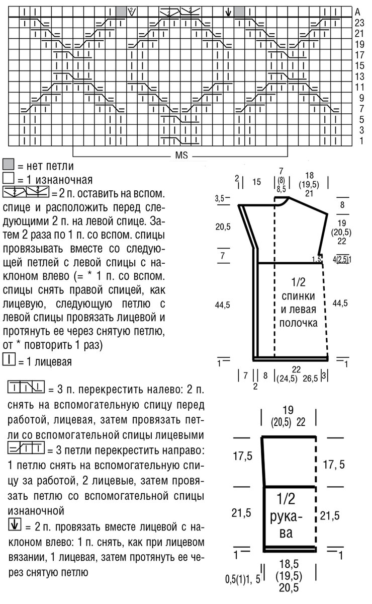кардиган спицами схема