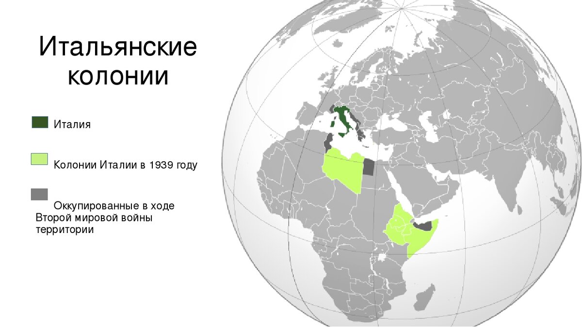 Колониальная италия