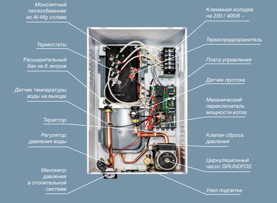 Котел не поднимает температуру. Котел Thermex Grizzly 5-12 Wi-Fi. Термекс котел электрический 12 КВТ. Котёл Термекс Гризли 5-12. Электрический настенный котел Thermex Grizzly 5-12.