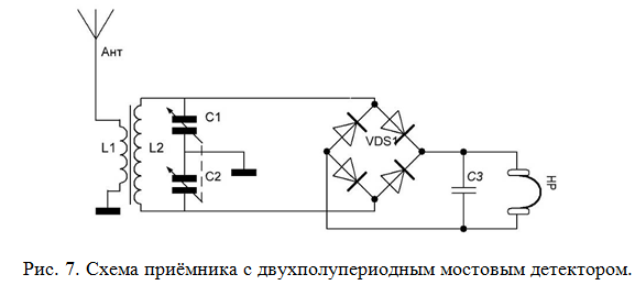 На рисунке 4 изображена схема детекторного приемника