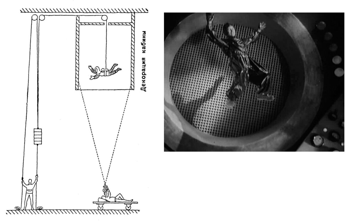 Рис.1. Съёмка невесомости в фильме «Космический рейс»