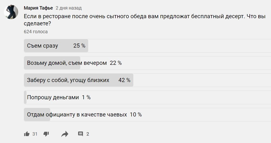 Опрос для подписчиков. Фото автора.