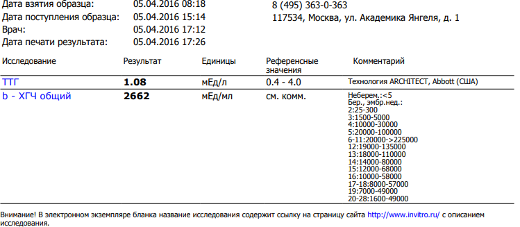 Это результат того самого анализа. Точный срок на тот момент был 2 эмбриональные недели. То есть цифра должна была быть трехзначная.