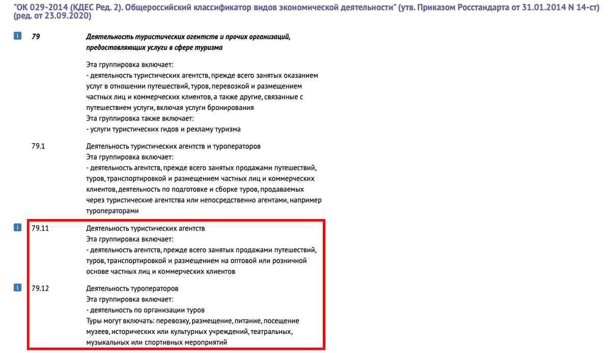 Вид предпринимательской деятельности по коду ОКВЭД. Как узнать свой ОКВЭД для ИП. ИП ОКВЭД 79.90. Бронирование по ОКВЭД.
