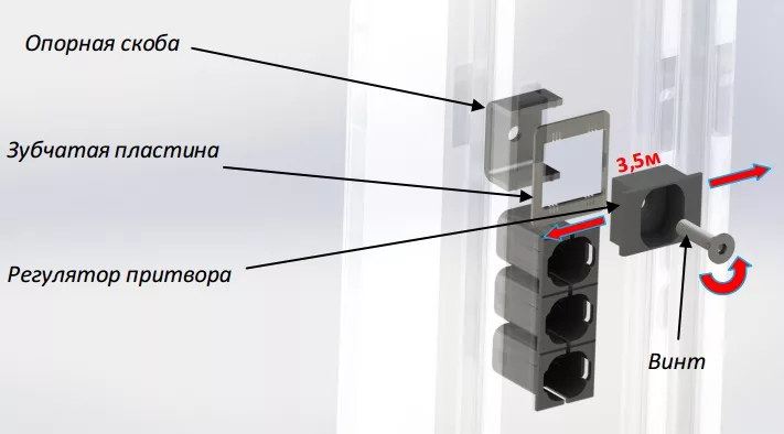 Регулятор прижима защелки