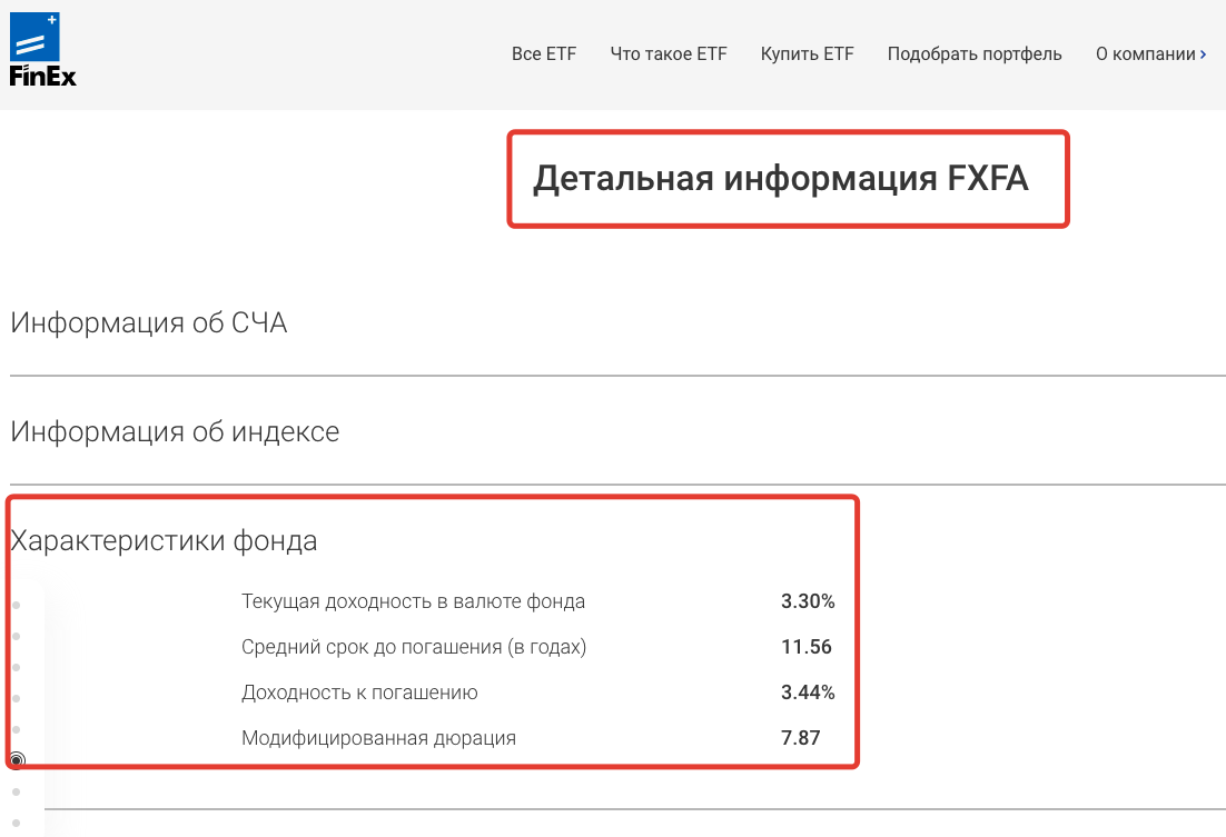 Etf на индекс иностранных корпоративных облигаций