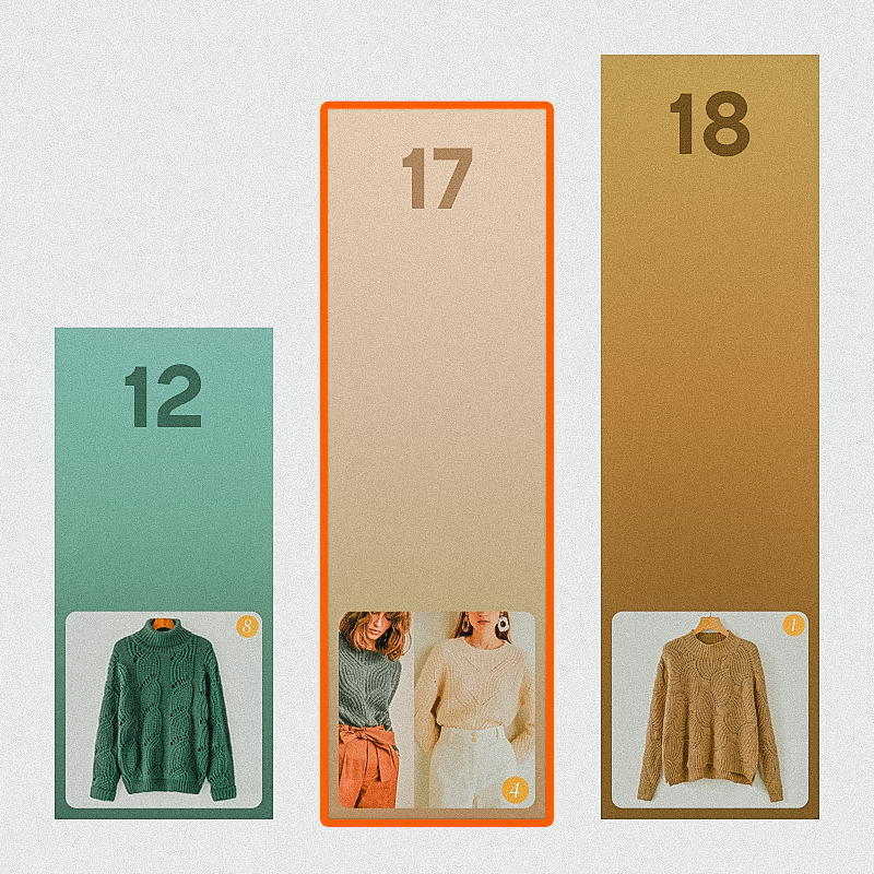 Итоги голосования за джемпер с резинкой