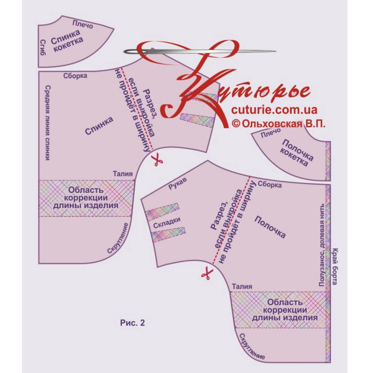 Ростовая коррекция выкройки блузки