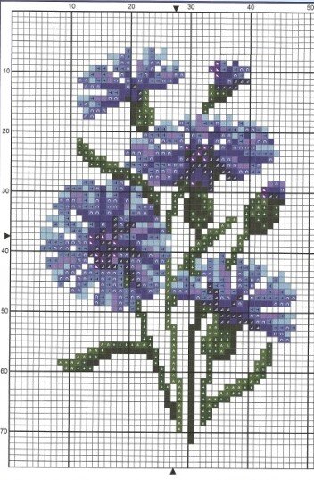 АС-194 Луговые цветы. Схема для вышивки бисером на холсте. АбрисАрт