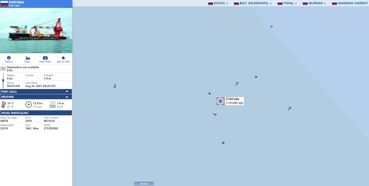 ТУБ "Фортуна"