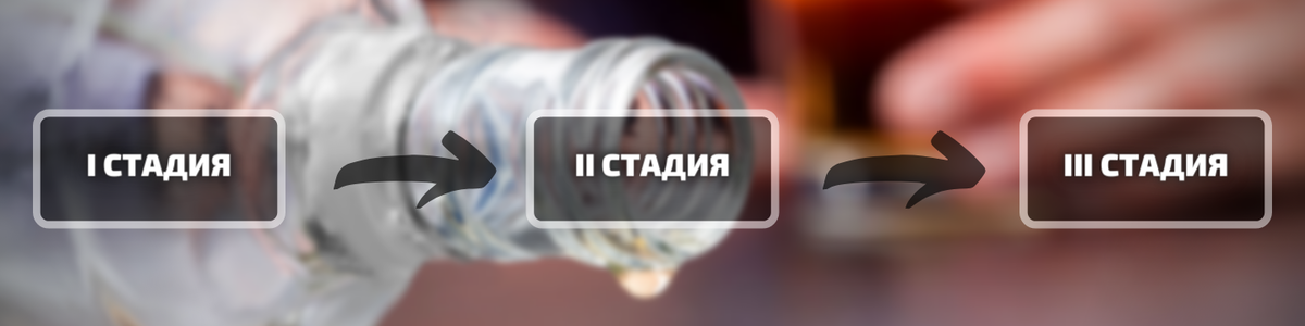 Так же при нажатии ниже на слово на словосочетание "стадии алкоголизма", вы попадёте на подробный обзор алкоголизма подтвержденный экспертами в сфере лечения алкоголизма и реабилитации алкоголиков.