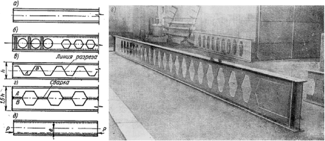 Стальные балки с перфорированной стенкой