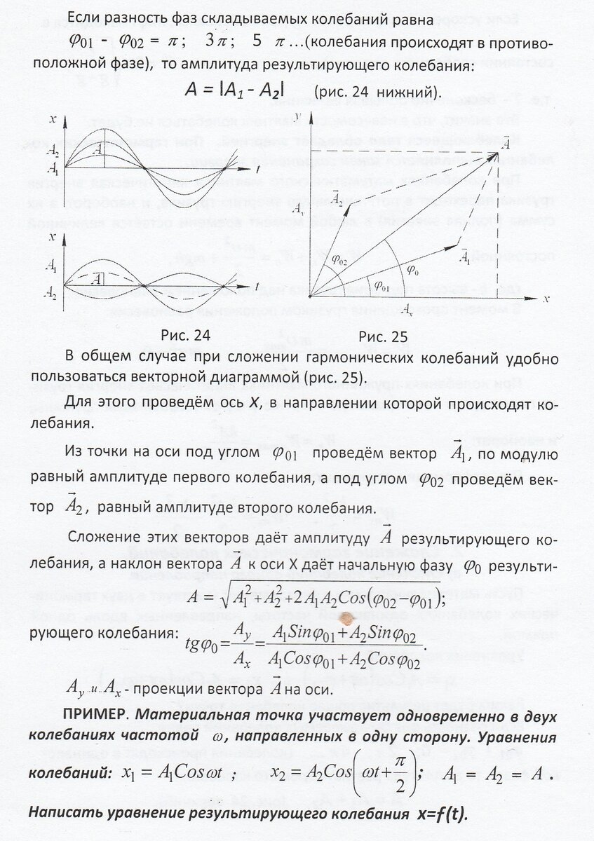 Сложение гармонических колебаний презентация